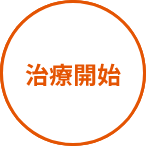 治療開始